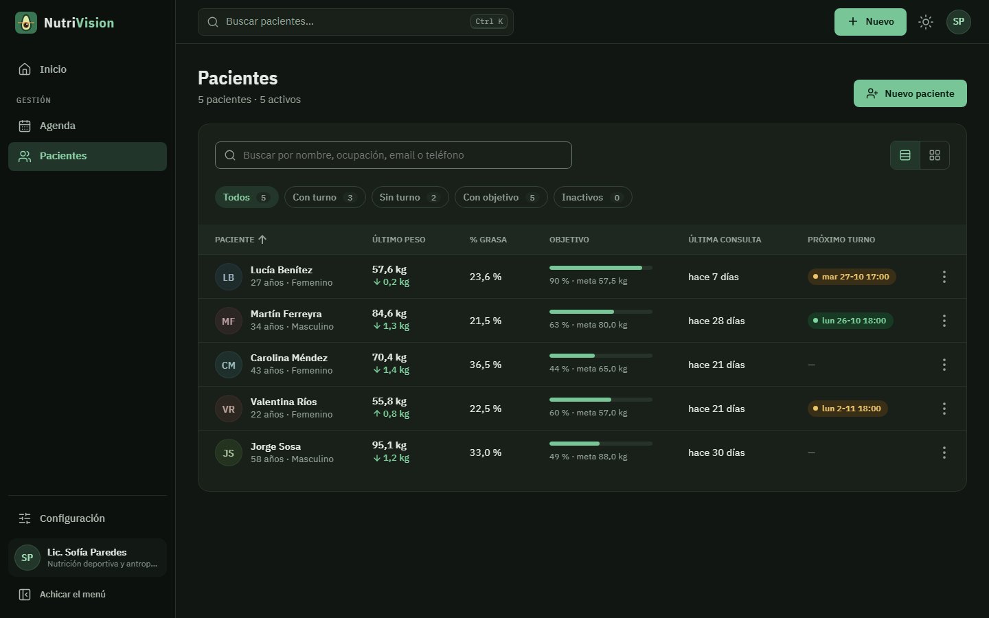 Pantalla Pacientes de NutriVision, en modo oscuro