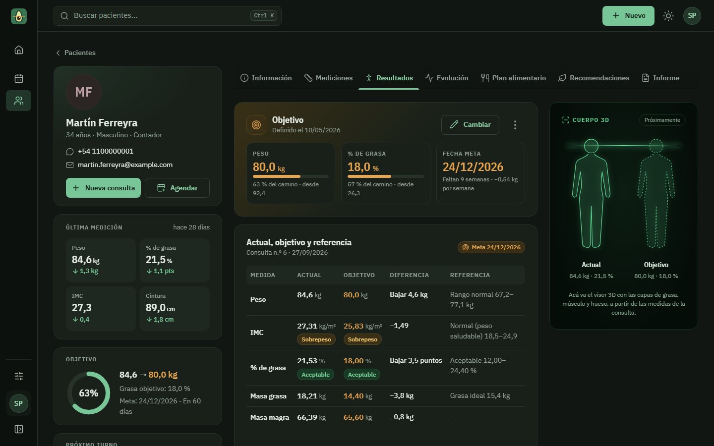 Pantalla Resultados de NutriVision, en modo oscuro