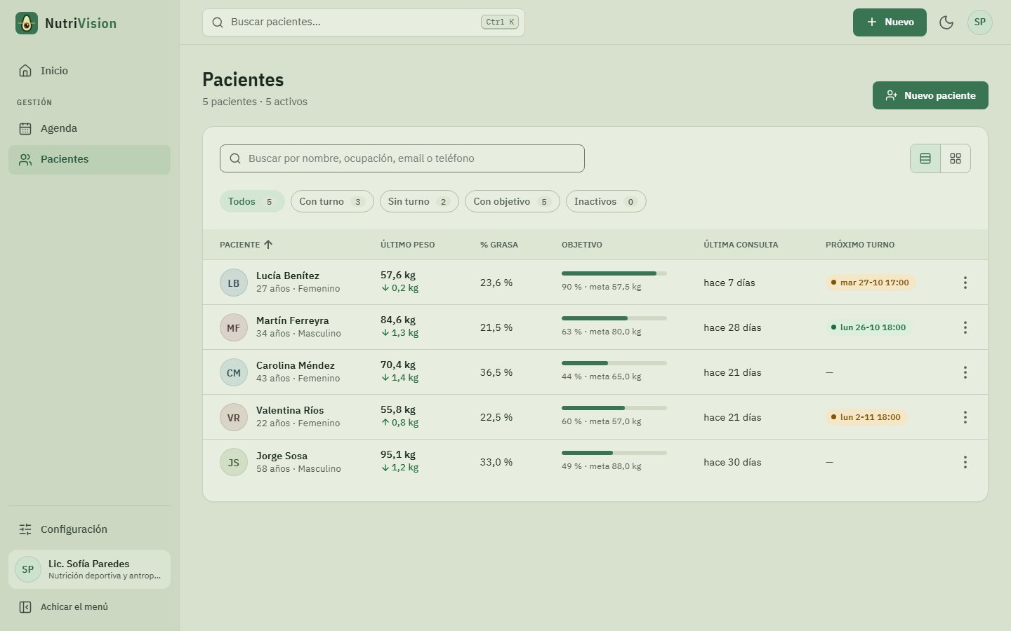 Pantalla Pacientes de NutriVision