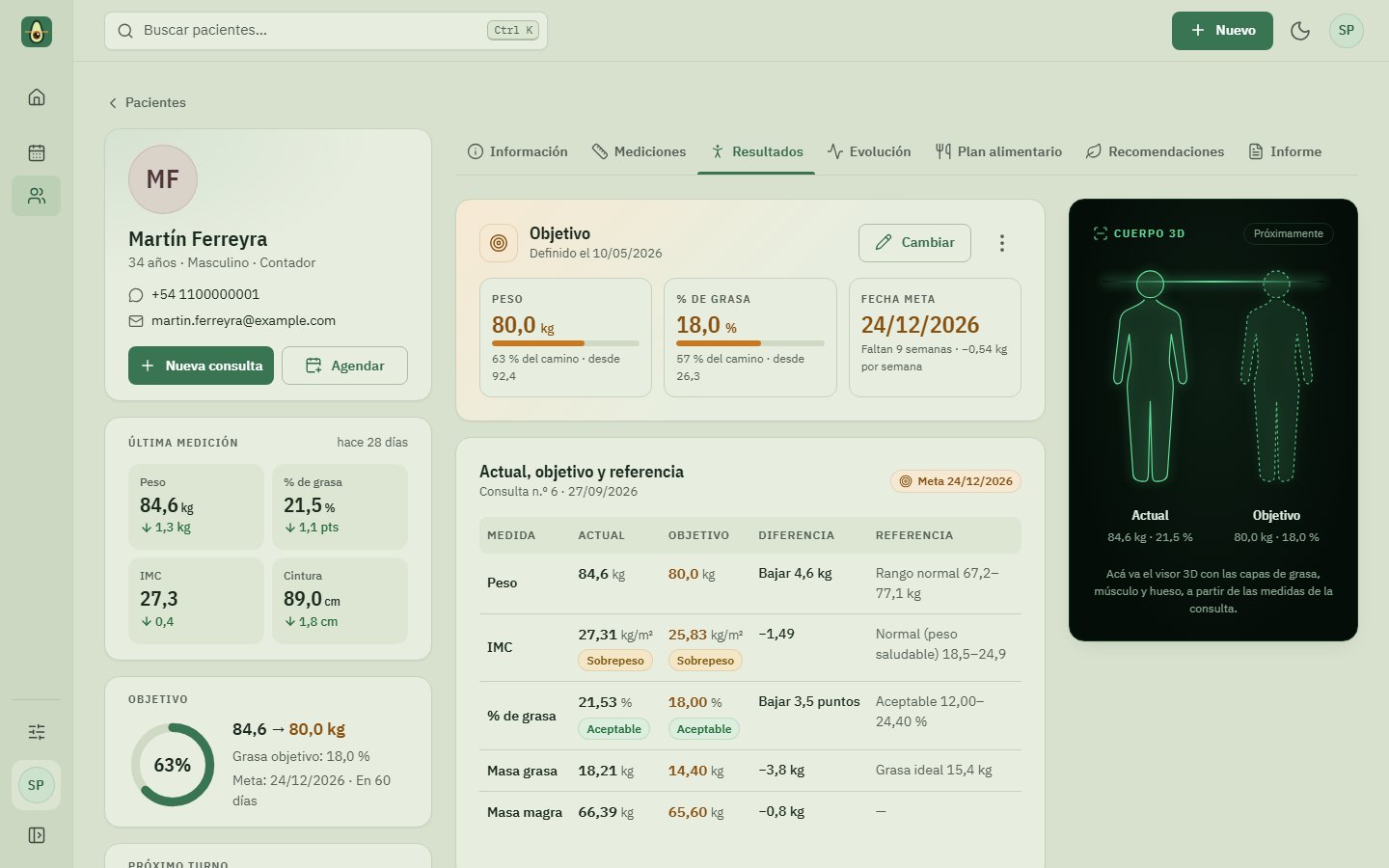 Pantalla Resultados de NutriVision